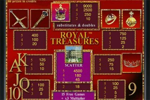 игровой автомат Royal Treasures