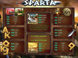 Sparta играть бесплатно